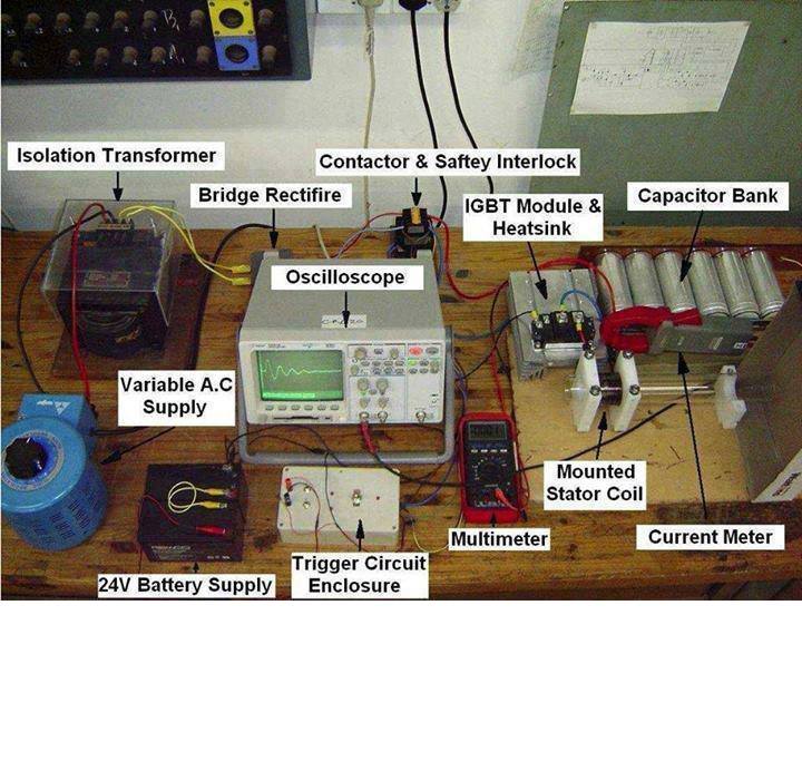 نمونه میز کار الکترونیک